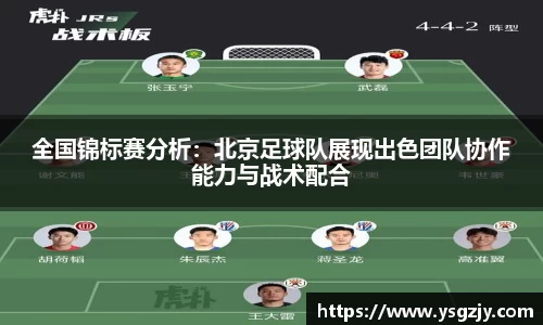 全国锦标赛分析：北京足球队展现出色团队协作能力与战术配合